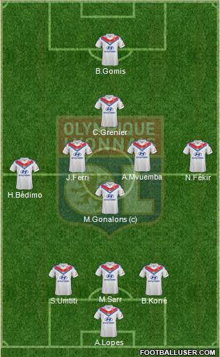 Olympique Lyonnais Formation 2013