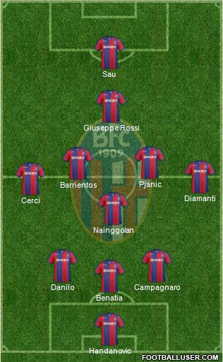 Bologna Formation 2013