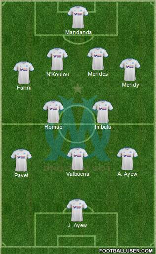 Olympique de Marseille Formation 2013