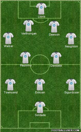 Tottenham Hotspur Formation 2013