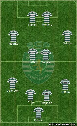 Sporting Clube de Portugal - SAD Formation 2013