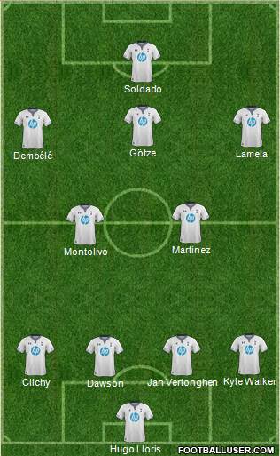 Tottenham Hotspur Formation 2013