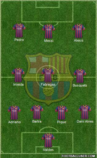 F.C. Barcelona Formation 2013