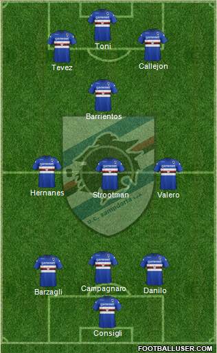 Sampdoria Formation 2013