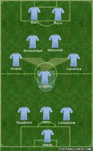 S.S. Lazio Formation 2013