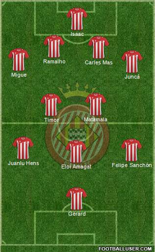 F.C. Girona Formation 2013
