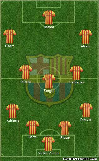 F.C. Barcelona Formation 2013
