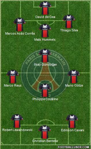 Paris Saint-Germain Formation 2013