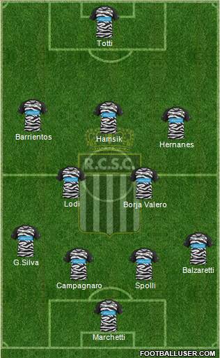 Sporting du Pays de Charleroi 4-2-3-1 football formation