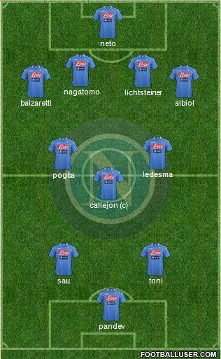 Napoli Formation 2013