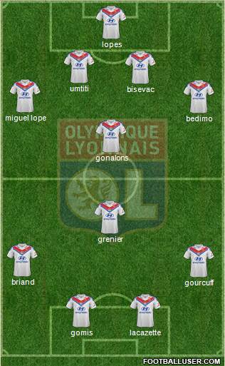 Olympique Lyonnais Formation 2013