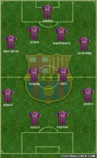 F.C. Barcelona Formation 2013