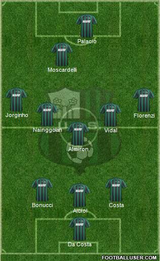 Sassuolo Formation 2013