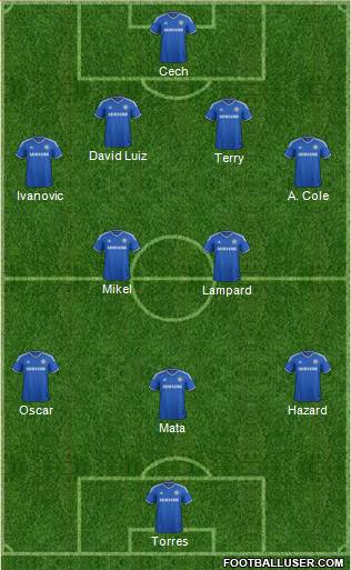 Chelsea Formation 2013