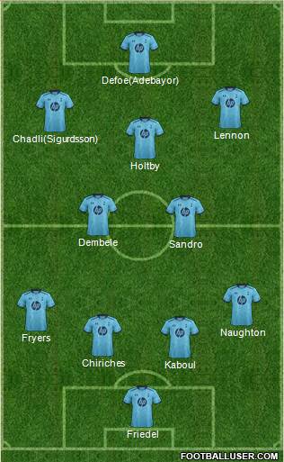 Tottenham Hotspur Formation 2013