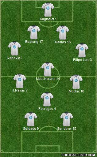Tottenham Hotspur Formation 2013