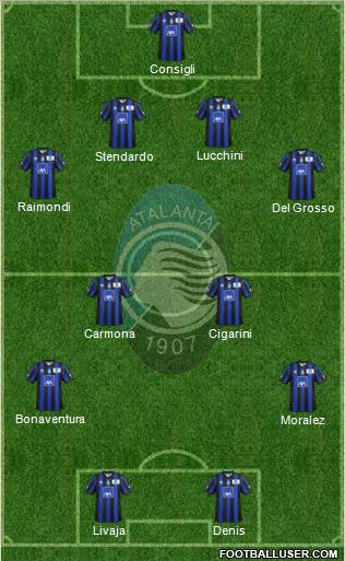 Atalanta Formation 2013