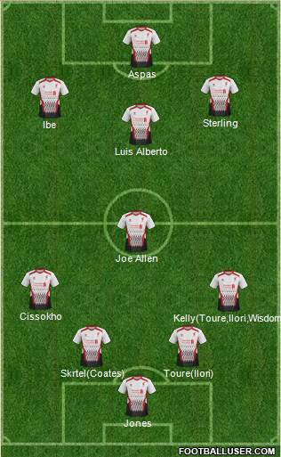 Liverpool Formation 2013