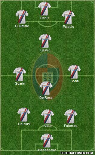 Cagliari Formation 2013