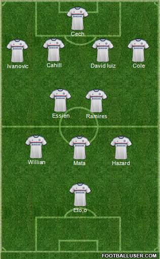 Chelsea Formation 2013