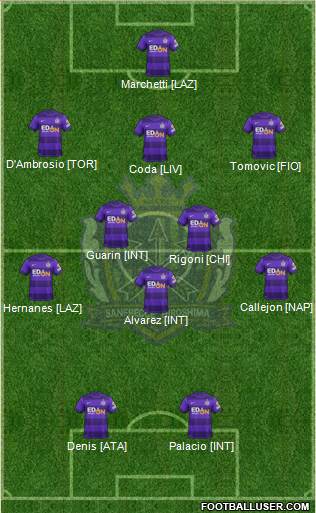 Sanfrecce Hiroshima Formation 2013