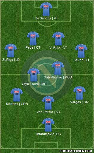 Napoli Formation 2013