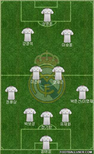 Real Madrid C.F. Formation 2013