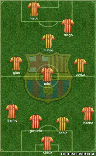 F.C. Barcelona Formation 2013