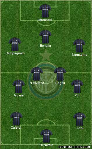 F.C. Internazionale Formation 2013