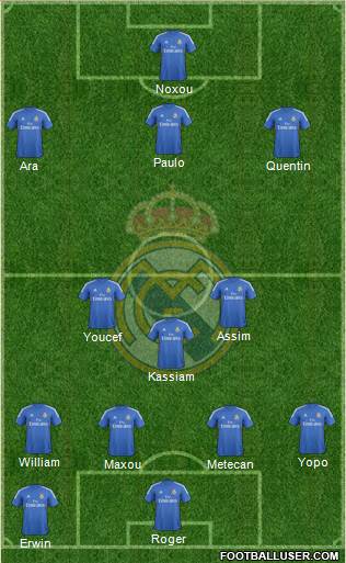 Real Madrid C.F. Formation 2013