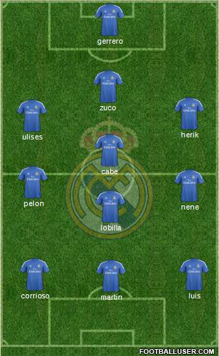 Real Madrid C.F. Formation 2013
