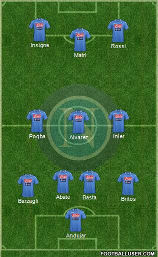 Napoli Formation 2013