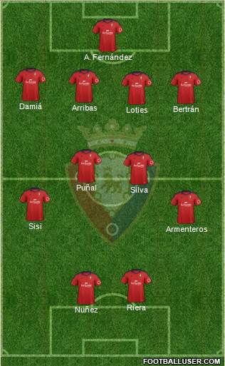 C. At. Osasuna Formation 2013