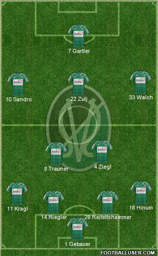 SV Ried Formation 2013