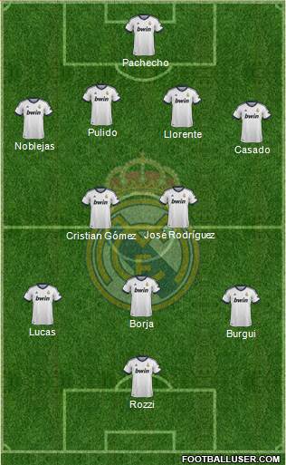 R. Madrid Castilla Formation 2013