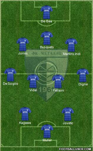 FK Metalac Gornji Milanovac Formation 2013