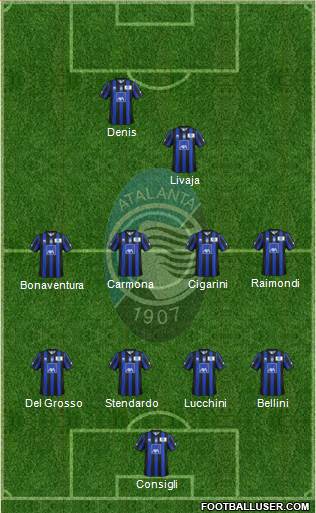 Atalanta Formation 2013