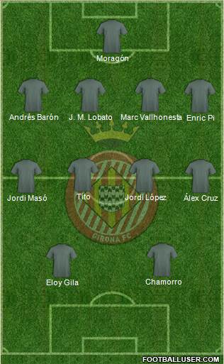 F.C. Girona Formation 2013