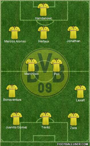 Borussia Dortmund Formation 2013