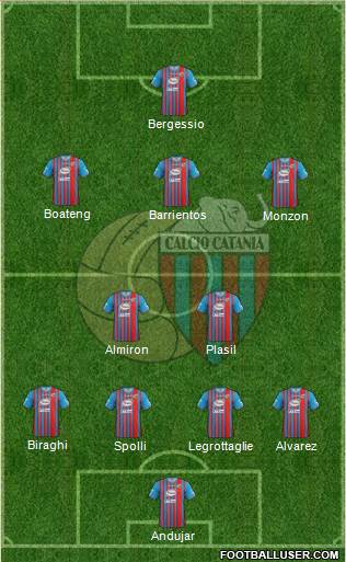 Catania Formation 2013