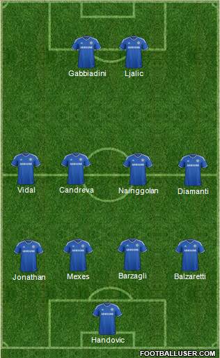 Chelsea Formation 2013