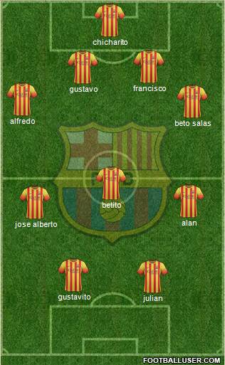 F.C. Barcelona Formation 2013