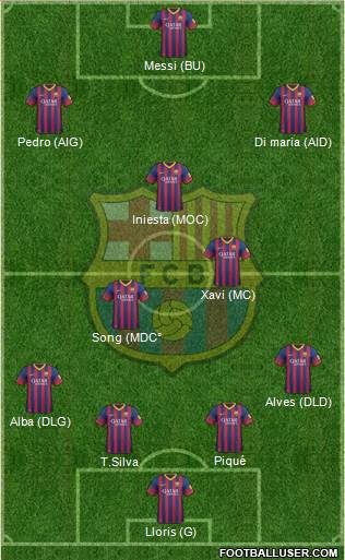 F.C. Barcelona Formation 2013