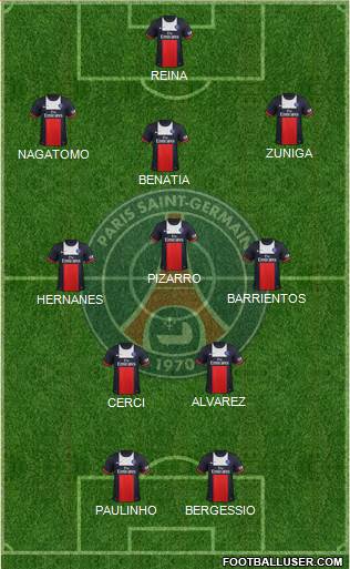 Paris Saint-Germain Formation 2013
