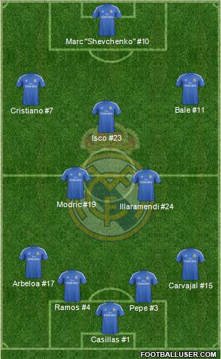 Real Madrid C.F. Formation 2013