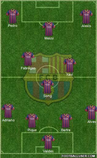 F.C. Barcelona Formation 2013