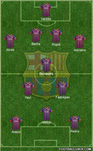 F.C. Barcelona Formation 2013