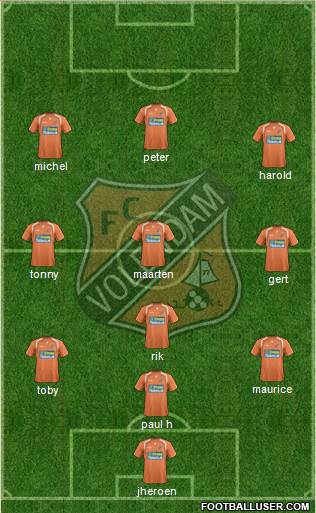 FC Volendam Formation 2013