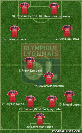 Olympique Lyonnais Formation 2013