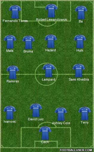 Chelsea Formation 2013